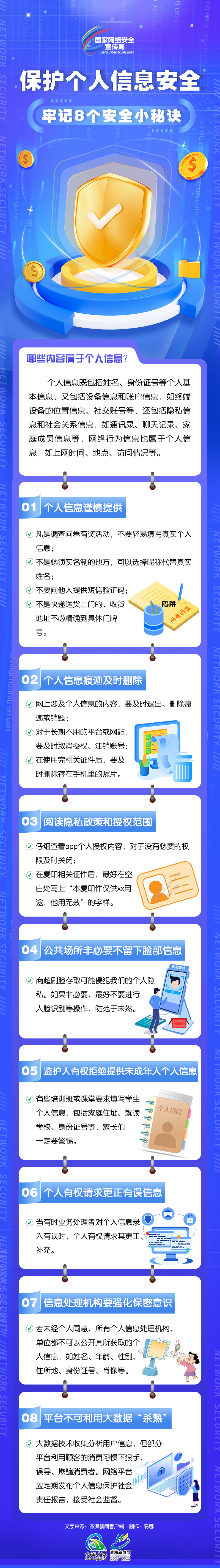 保護(hù)個(gè)人信息安全