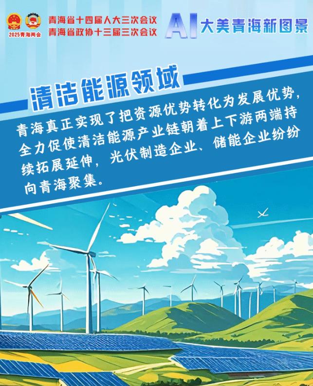 聚焦2025青海兩會丨看AI繪制的大美青海新圖景！